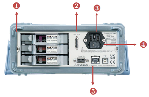 TestEquity: GW Instek DAQ-9600 Data Acquisition System Mainframe